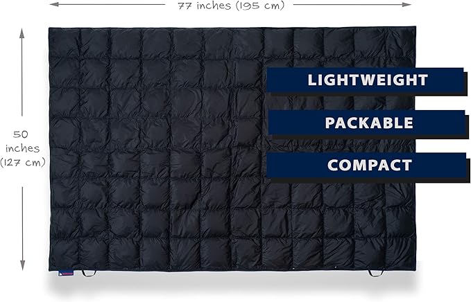 A black rectangular camping blanket measuring 77 inches by 50 inches is shown with labels reading Lightweight, Packable, and Compact. Dimension lines and measurements are indicated along the sides.